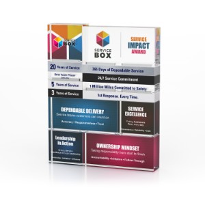 CD1079_All Items Configuration